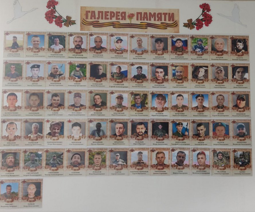 Фотовыставка «Галерея Памяти»